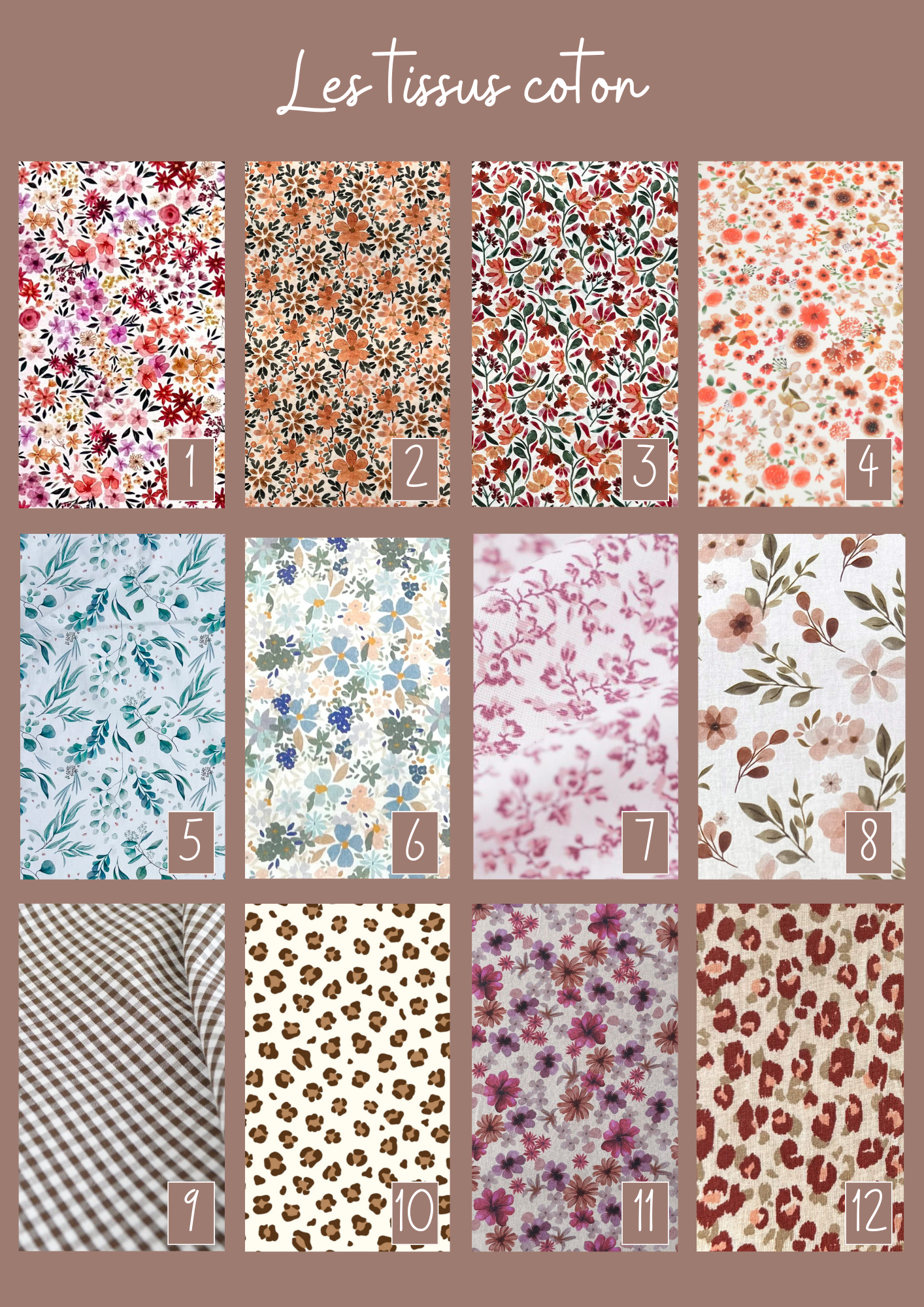 Le kit de bain à personnaliser