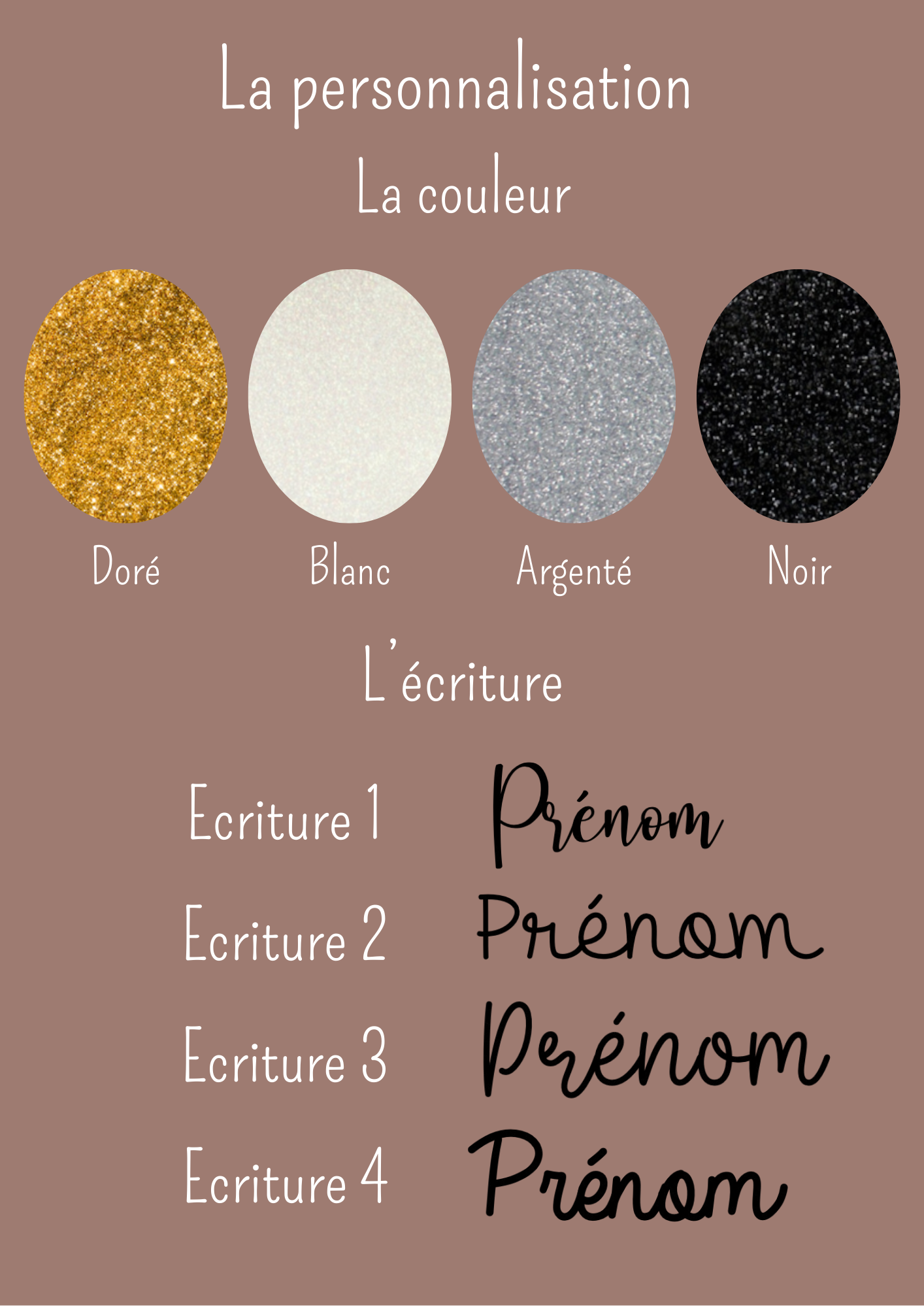 Le kit de bain à personnaliser