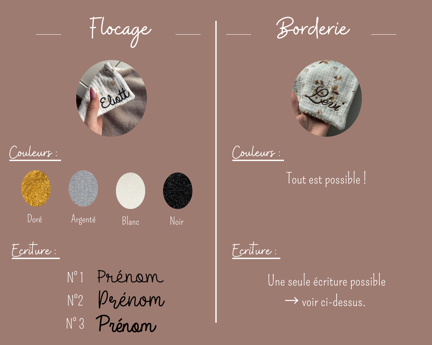 Les couvertures à personnaliser